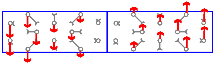 On the right is an EXVO‐atomic view of the atoms inside a rotating block.